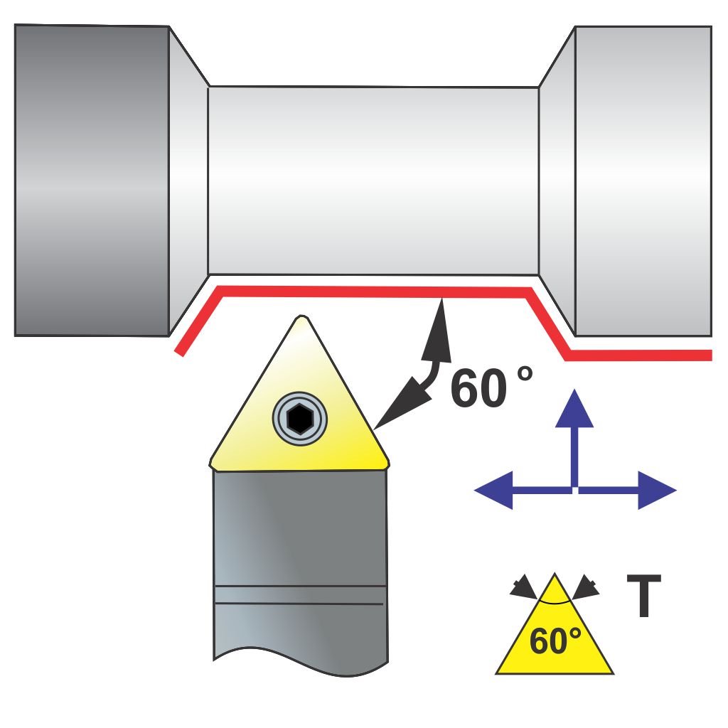 Picture of STECN Style, Neutral Hand, 3/4 Inch Square Shank ToolHolder, 4.50 Oal, With 30 Lead Tcxx 32.5X Inserts