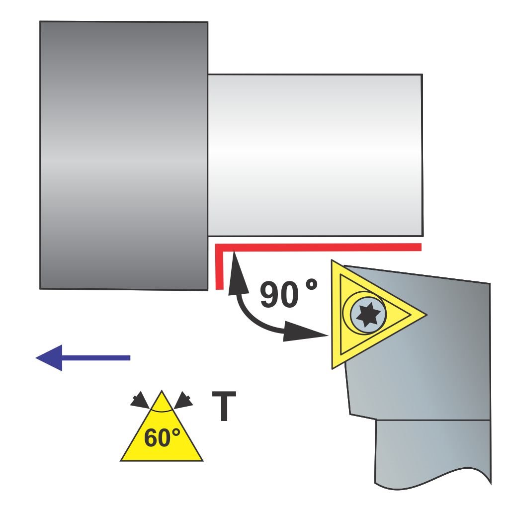 Picture of STGCR Style, Right Hand, 3/4 Inch Square Shank ToolHolder, 4.50 Inch Oal, With 0 Lead For Tcxx 32.5X Inserts