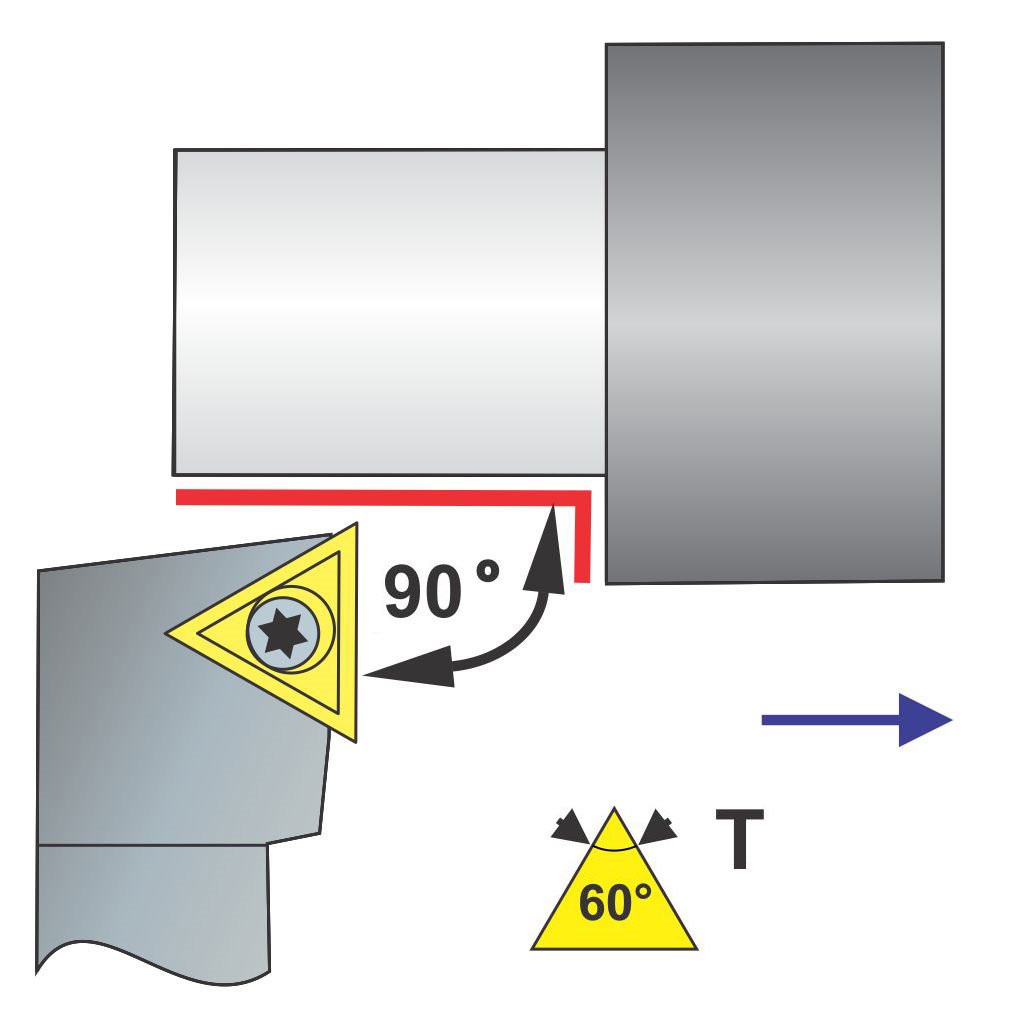 Picture of STGCL Style, Left Hand, 1 Inch Square Shank ToolHolder, 6.00 Inch Oal, With 0 Lead For Tcxx 32.5X Inserts
