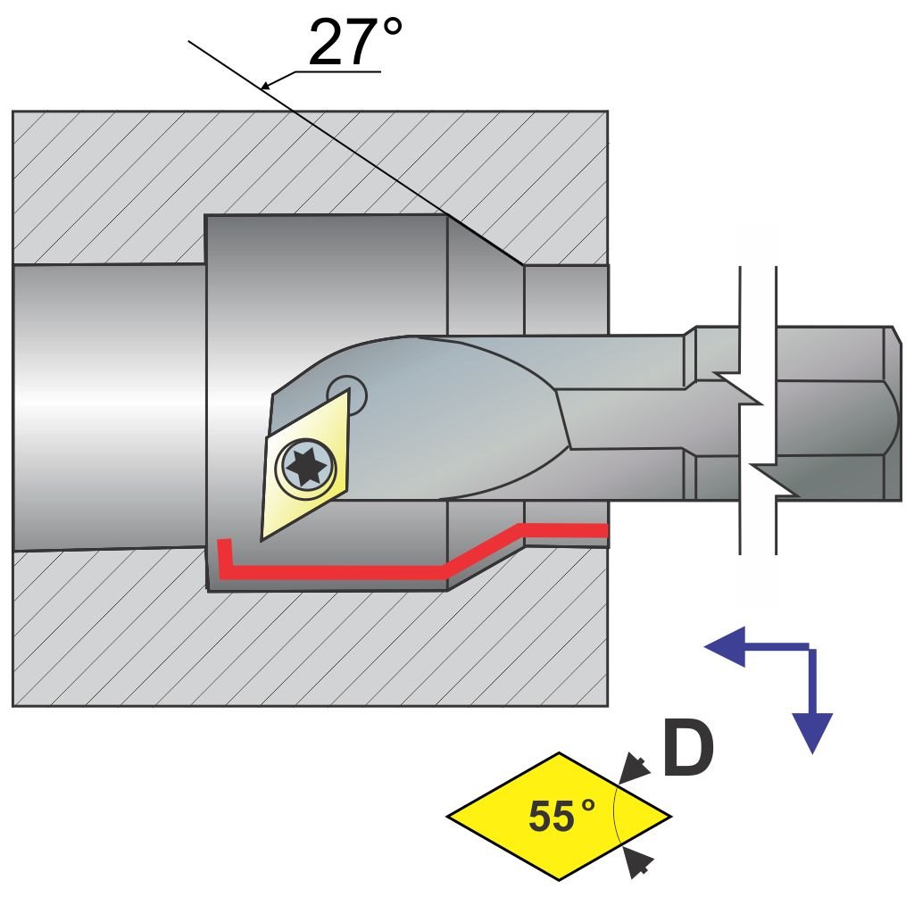 Picture of Si-SDUCR Style, Right Hand, 1 1/4 Inch Dia. Boring Bar, With -3 Lead For Dcxx 32.5X Inserts