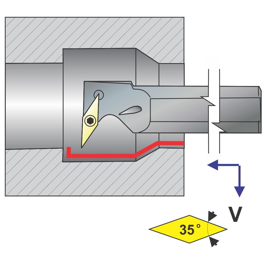 Picture of Si-SVUCR Style, Right Hand, 3/4 Inch Dia. Boring Bar, With -3 Lead