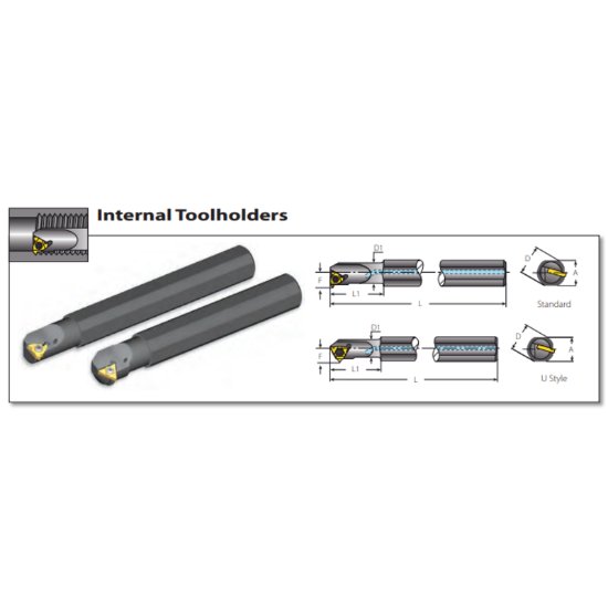 Picture of Vardex NVRC050-3-157/006 Boring Bar Iso Thread
