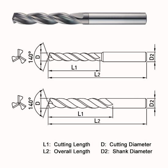 Picture of Widin APF50505613 5.613 - #2 Dia 140° Point 3 Flute 5X Drill