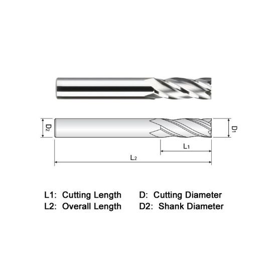 Picture of Widin EA304011 Dia 11/64 SH 0.1875 LOC 0.5625 OAL2.00 End Mill Standard Flute Standard Helix Carbide Uncoated Single End Square Sharp General PURPOSE