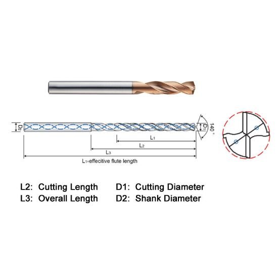 Picture of Widin HPI50303264 3.264mm Dia 140° Point 2 Flute 3XD Drill