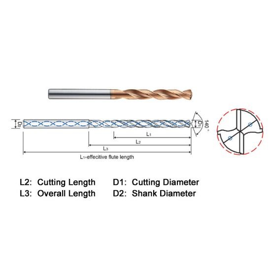 Picture of Widin HPI50511908 11.908mm Dia 140° Point 2 Flute 5XD Drill