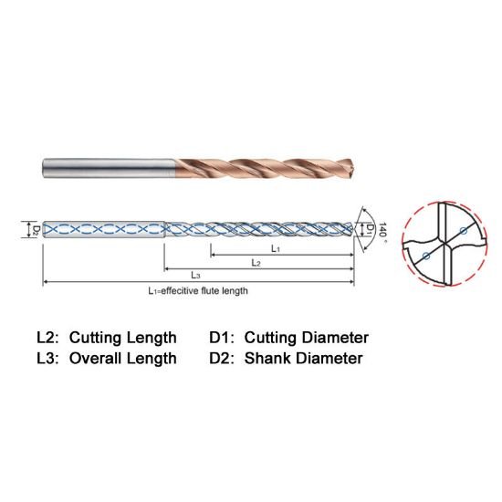 Picture of Widin HPI508063N 6.30mm Dia 140° Point 2 Flute 8XD Drill