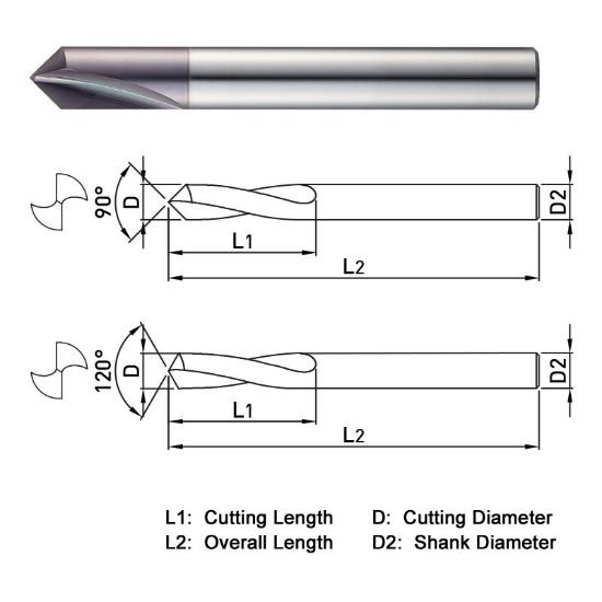 Picture of Widin LDS120L 12.00mm Dia 90° Point 2 Flute 2-3X Drill
