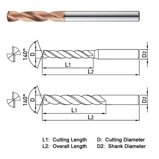 Picture of Widin PF503123 12.30mm Dia 140° Point 2 Flute 3XD Drill