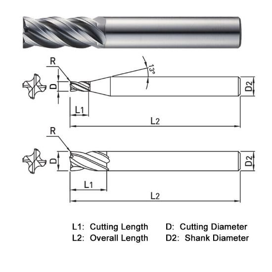 Picture of Widin SM504100 Dia 10mm SH 0.3937 LOC 0.8661 OAL2.7559 End Mill Standard Flute Standard Helix Carbide TiAlN Single End Square Sharp Z-SUS-MATE