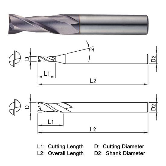Picture of Widin TX202200 Dia 20mm SH 0.7874 LOC 1.4961 OAL4.0157 End Mill Standard Flute Standard Helix Carbide TiAlN Single End Square Sharp THUNDER