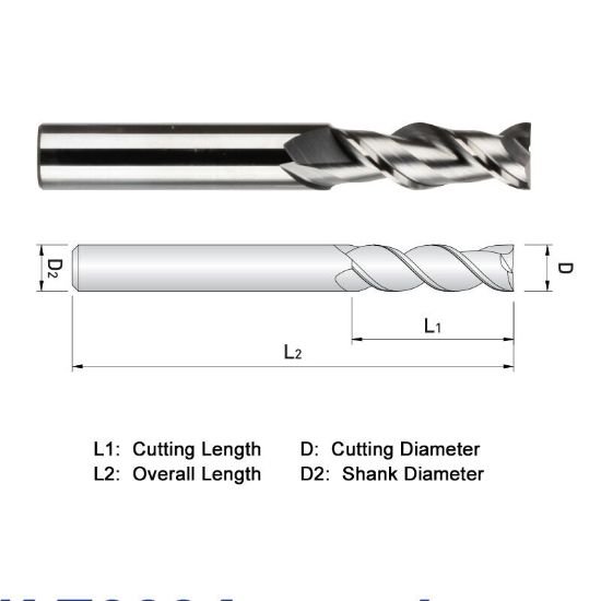 Picture of Widin WAE322A024 Dia 3/8 SH 0.3750 LOC 1.50 OAL4.00 End Mill Standard Flute High Helix Carbide Uncoated Single End Square Sharp ALU-WAVE
