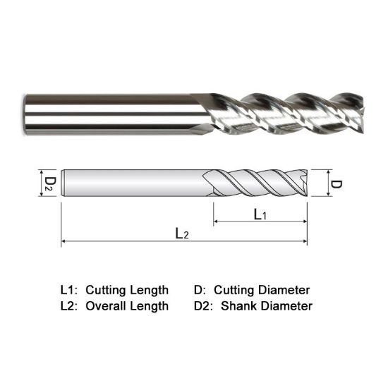 Picture of Widin WAE503A064 Dia 1 SH 1.00 LOC 1.50 OAL4.00 End Mill Standard Flute High Helix Carbide DLC Single End Square Sharp ALU-WAVE
