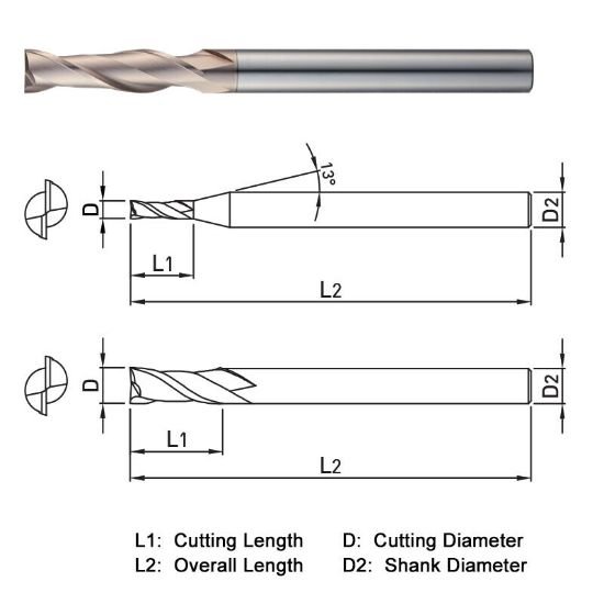 Picture of Widin WE52203030 Dia 3mm SH 0.2362 LOC 1.1811 OAL2.7559 End Mill Standard Flute Standard Helix Carbide AlTiN Single End Square Sharp WINNER
