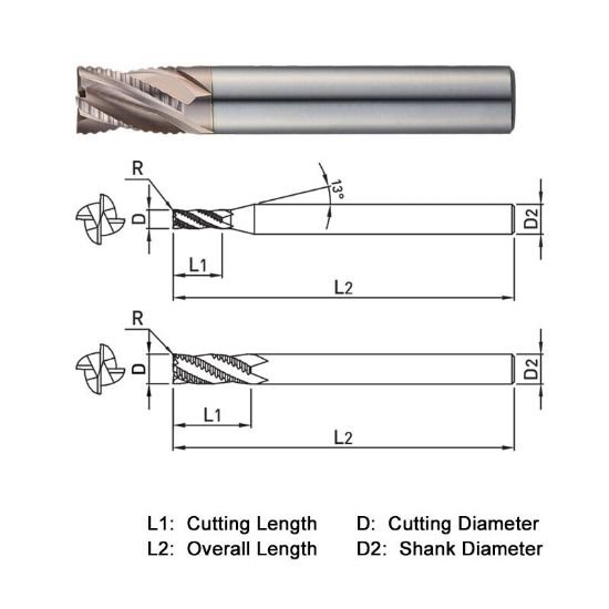 Picture of Widin WF605250 Dia 25mm SH 0.9843 LOC 1.7717 OAL3.9370 End Mill Carbide AlTiN Single End Square Sharp WINNER