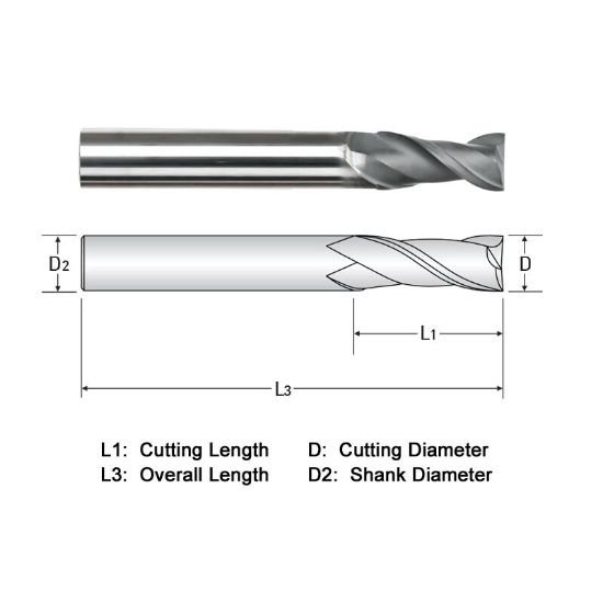 Picture of Widin WGE502A003 Dia 3/64 SH 0.1250 LOC 0.1250 OAL1.50 End Mill Standard Flute Standard Helix Carbide Diamond Single End Square Sharp Z-GRA-MATE