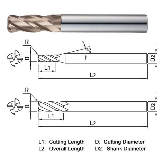 Picture of Widin WR50406005060 Dia 6mm SH 0.2362 LOC 0.5906 OAL2.3622 End Mill Standard Flute Standard Helix Carbide AlTiN Single End Corner Radius0.0197 0.50mm WINNER