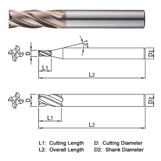 Picture of Widin WXE504020 Dia 2mm SH 0.2362 LOC 0.2362 OAL1.9685 End Mill Standard Flute Variable Helix Carbide AlTiN Single End Square Sharp WINNER