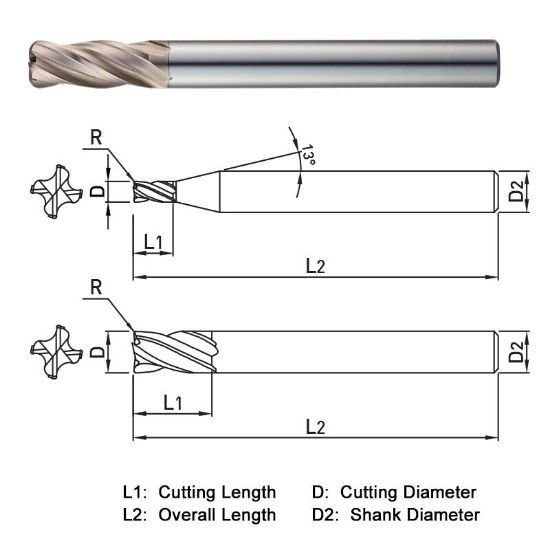 Picture of Widin WXR50402002 Dia 2mm SH 0.2362 LOC 0.2362 OAL1.9685 End Mill Standard Flute Variable Helix Carbide AlTiN Single End Corner Radius0.0079 0.20mm WINNER