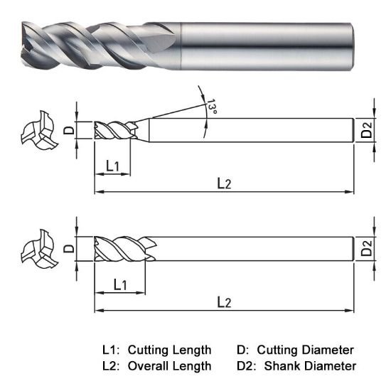 Picture of Widin XCE503250 Dia 25mm SH 0.9843 LOC 1.9685 OAL4.7244 End Mill Standard Flute High Helix Carbide TiAlN Single End Square Sharp X-Star