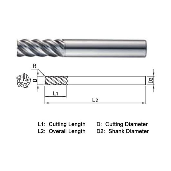 Picture of Widin XR50525100 Dia 25mm SH 0.9843 LOC 1.4961 OAL4.0945 End Mill Standard Flute Variable Helix Carbide TiAlN Single End Corner Radius0.0394 1.00mm X-Star