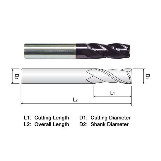 Picture of Widin ZA524016 Dia 1/4 SH 0.2500 LOC 1.1250 OAL3.00 End Mill Standard Flute Standard Helix Carbide AlTiN Single End Square Sharp Z-ClassIC