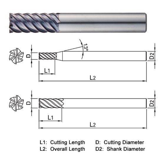 Picture of Widin ZE506200 Dia 20mm SH 0.7874 LOC 1.7323 OAL3.9370 End Mill Standard Flute High Helix Carbide AlTiN Single End Square Sharp Z-ClassIC