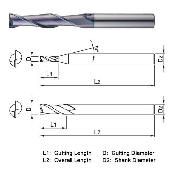 Picture of Widin ZE522120 Dia 12mm SH 0.4724 LOC 2.1654 OAL4.7244 End Mill Standard Flute Standard Helix Carbide AlTiN Single End Square Sharp ClassIC