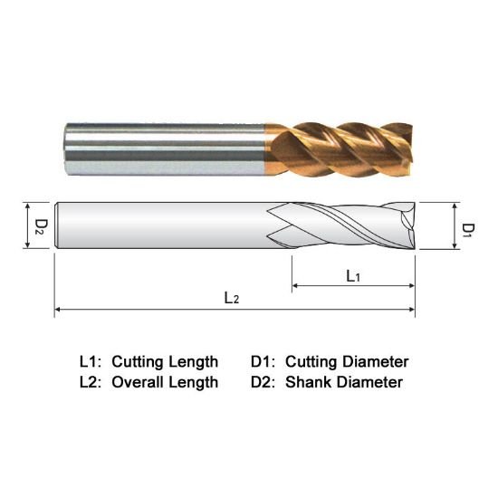Picture of Widin ZE714A008 Dia 1/8 SH 0.1250 LOC 0.50 OAL1.50 End Mill Standard Flute High Helix Carbide AlTiN Single End Square Sharp Z-Star