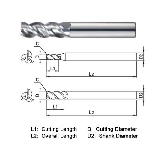 Picture of Widin ZSLNR2015-20-01 Dia 1.50mm SH 0.1575 LOC 0.0531 OAL2.362 End Mill Standard Flute Standard Helix Carbide AlTiN Single End Corner Radius0.0039 0.10mm Z-Star