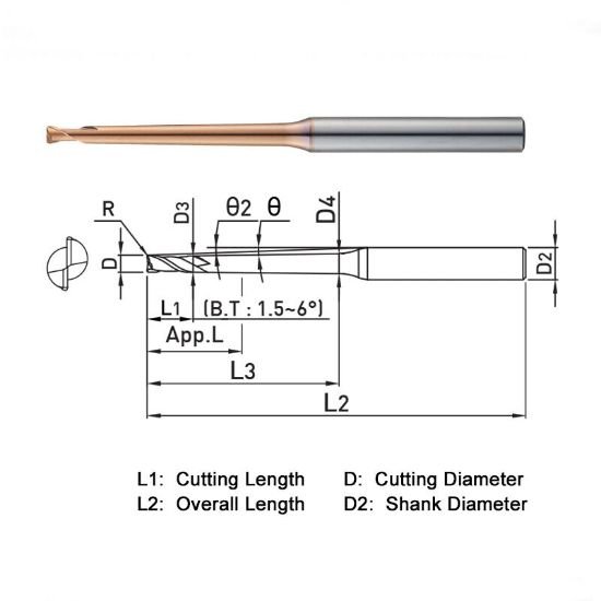 Picture of Widin ZSTNR2020-40-0903 Dia 2mm SH 0.2362 LOC 0.0669 OAL3.1496 End Mill Standard Flute Standard Helix Carbide AlTiN Single End Corner Radius0.0118 0.30mm Z-Star