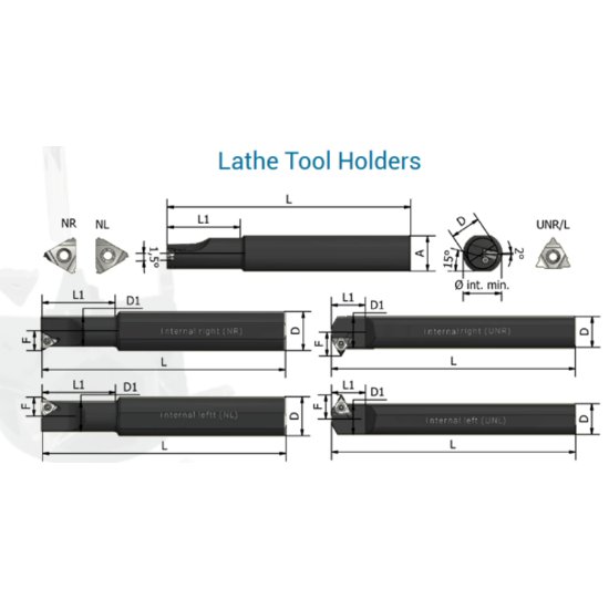 Picture of Xactform PO 32-32-22UNL Boring Bar Iso Thread Boring Bar 1.141 Shank