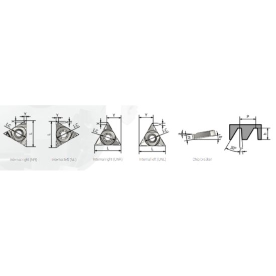 Picture of Xactform 22UNL 6 Saege K27C Insert Iso Thread Full Profile TiAlN 6.00mm Sagengenwinde