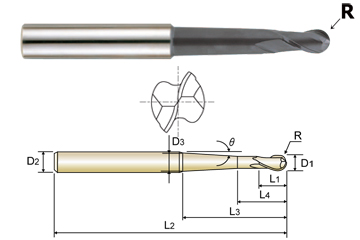 Picture of YG-1 SEME560203040 Dia 2mm SH 0.2362 LOC 0.0787 OAL3.1496 End Mill Standard Flute Standard Helix Carbide TiAlN Single End Ball NoseBall 4G Mill