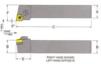 Picture of MCLNR 12-4C ZCC